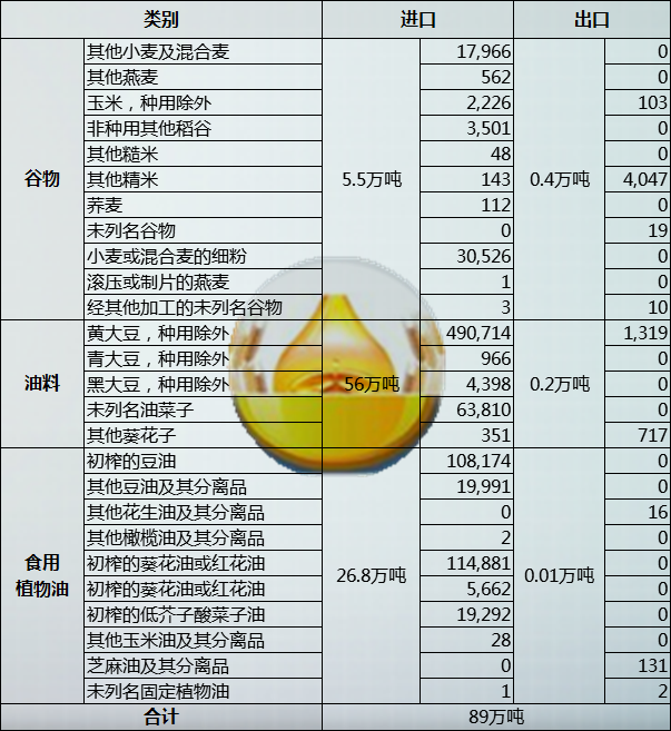 世界杯与农业(世界杯俄罗斯5；0强势回归 更厉害的其实是它们的农业发展速度)