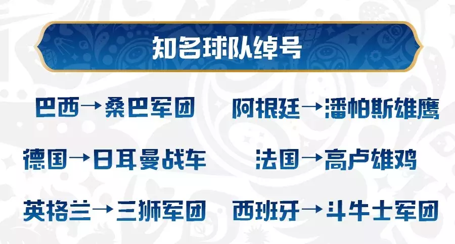 足球小白怎么了解足球比赛(足球小白必看！5分钟速成“懂球老司机”)