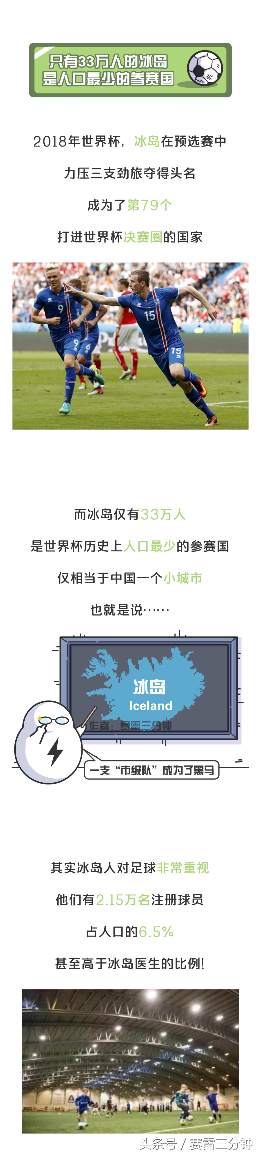 世界杯伪装成资深球迷(世界杯快到了，三分钟教你伪装成资深球迷)