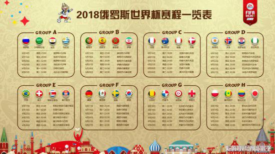 fifaonline4有没有世界杯(在这款游戏里 我提前预测了今年世界杯的结果)