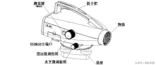 确认过眼神这就是你想要的水准仪测量方法