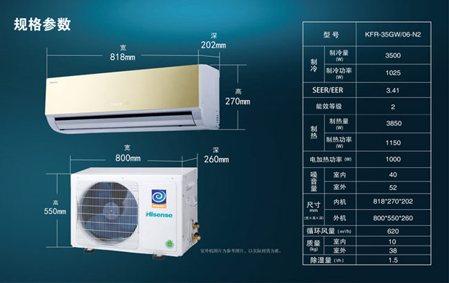 kfr35gw是多少匹的(de)空调（kfr-35gw多少匹）-大(da)连信息网