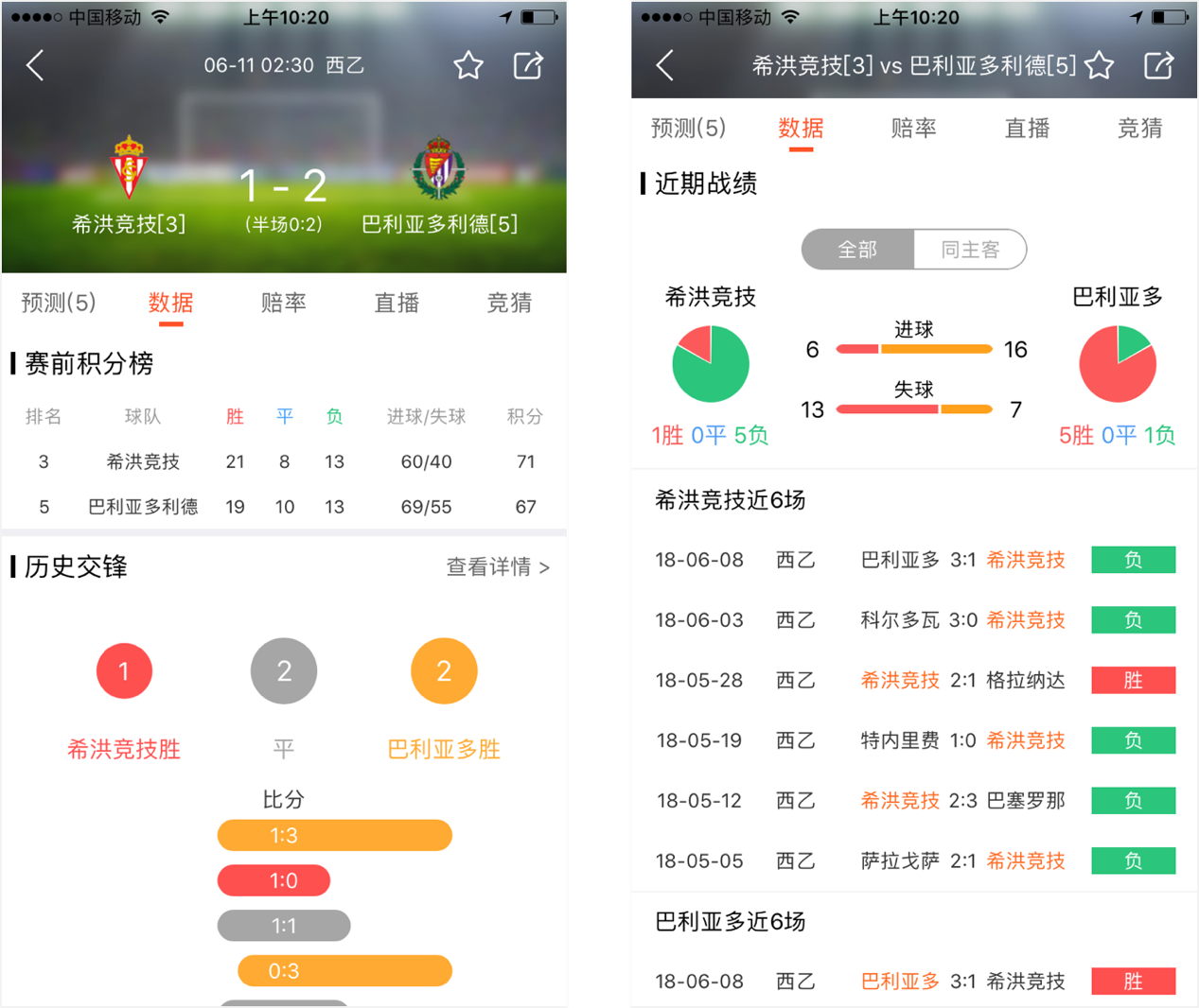 摩羯世界杯預測分享（喝最烈的伏特加 玩最刺激的摩羯體育預測 世界杯等你來戰！）
