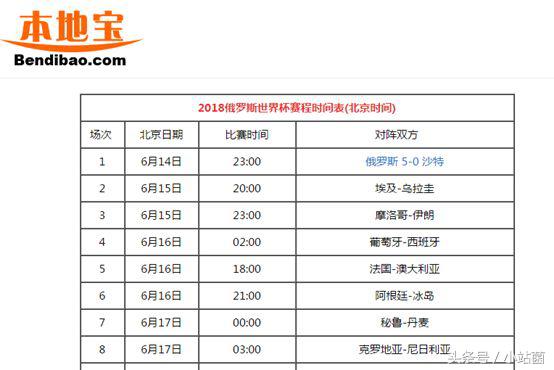 世界杯日程表软件学习(用Excel创建世界杯赛程表，数据随网页同步更新，看球更方便！)