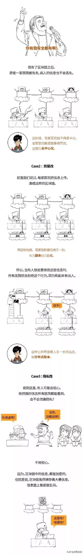 一张图告诉你什么是区块链！（这个是区块链最通俗的解释）