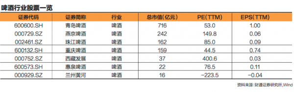 为什么一到世界杯股票就下跌（数说股市“世界杯魔咒” 这次会打破吗？）