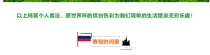 2018世界杯预测表(比章鱼哥还准的2018世界杯16强预测（附：赛程时间表）)