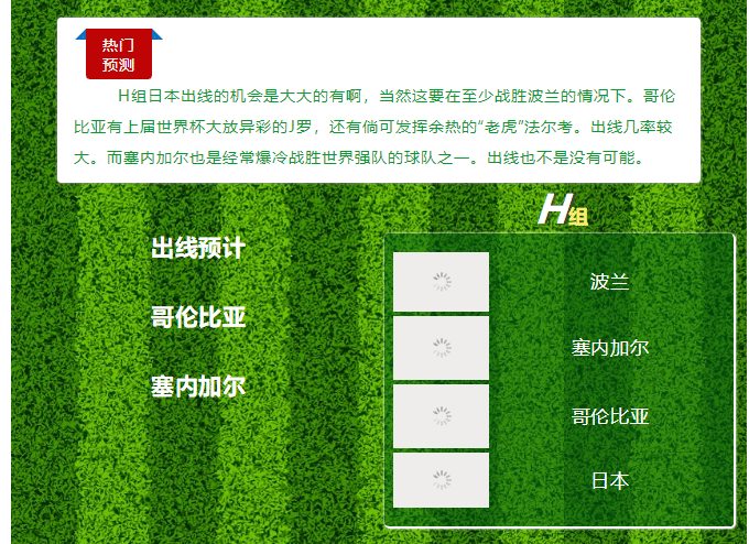 2018世界杯预测表(比章鱼哥还准的2018世界杯16强预测（附：赛程时间表）)