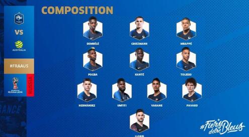 世界杯法国队首战（青春风暴！法国排出1930年后球队世界杯首战最年轻首发）-趣拿体育