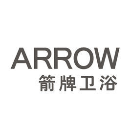 盘点世界十大卫浴品牌排名