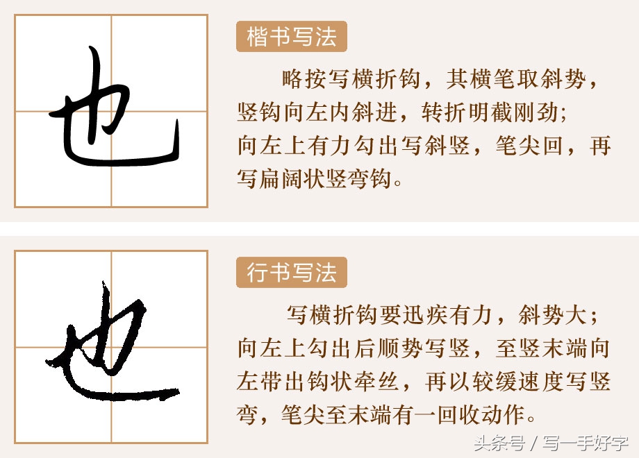 光字书写技巧与练习方法