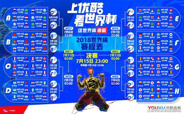 足球比赛的高清视频从哪里找（看世界杯首推优酷！画面更清，解说更专业！不说我先去看世界杯）