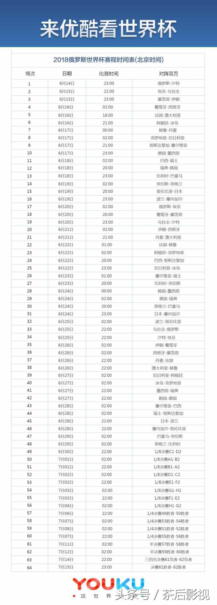 足球比赛的高清视频从哪里找（看世界杯首推优酷！画面更清，解说更专业！不说我先去看世界杯）