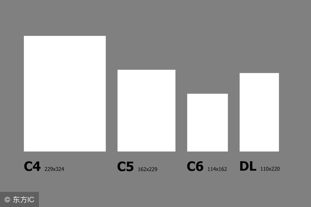 纸张大小规格对照表(纸张尺寸对照表格大全)