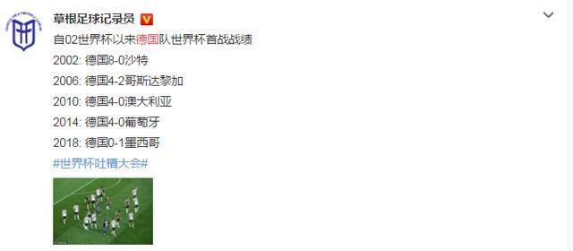 2002年世界杯德国8比0沙特(世界杯卫冕冠军德国0-1爆冷负于墨西哥！赛后各方声音集锦！)