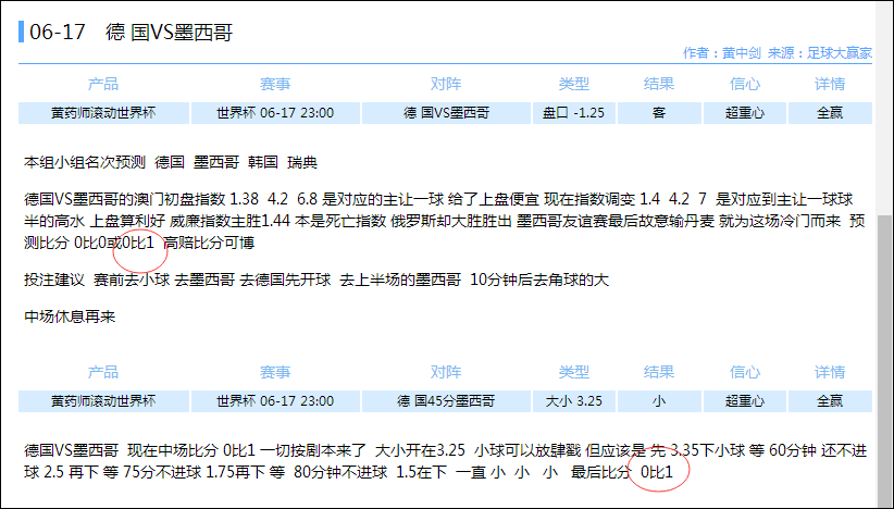 2014世界杯德语解说(世界杯G组球队点评及出线形势分析)