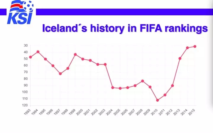 冰岛世界杯通讯稿(冰岛是业余队？创造奇迹恰恰是因为职业)