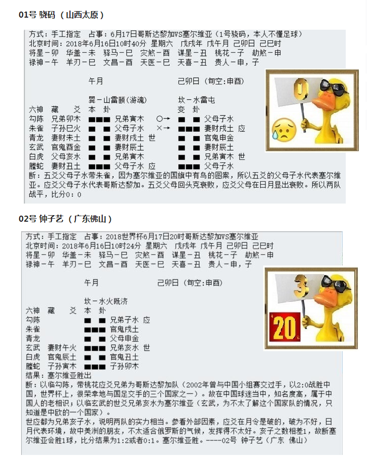 华鹤杯世界杯选手(“华鹤杯”周易竞猜第4轮成绩：司马懿终于发威，八选手命中大冷)