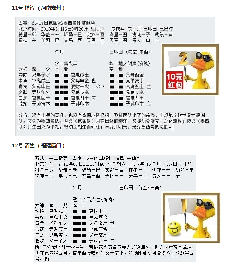 华鹤杯世界杯选手(“华鹤杯”周易竞猜第4轮成绩：司马懿终于发威，八选手命中大冷)