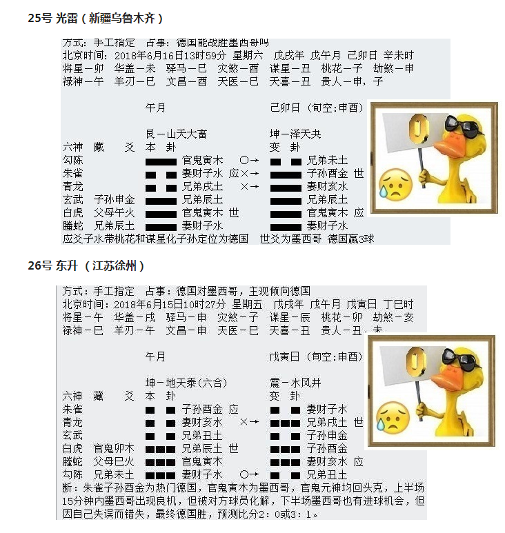 华鹤杯世界杯选手(“华鹤杯”周易竞猜第4轮成绩：司马懿终于发威，八选手命中大冷)