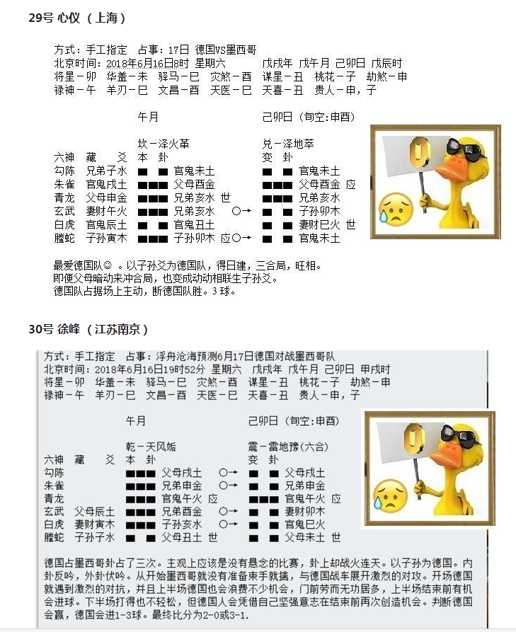 华鹤杯世界杯选手(“华鹤杯”周易竞猜第4轮成绩：司马懿终于发威，八选手命中大冷)