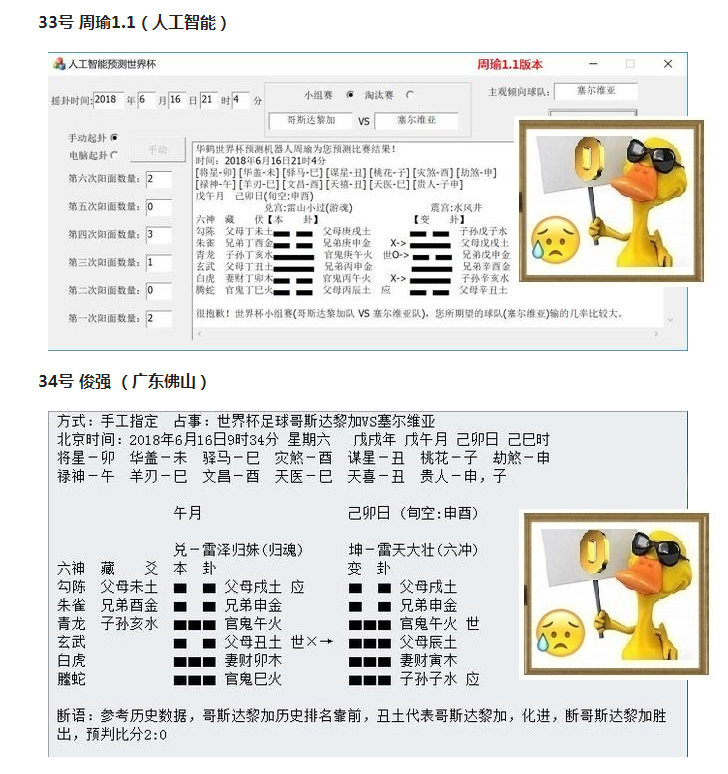 华鹤杯世界杯选手(“华鹤杯”周易竞猜第4轮成绩：司马懿终于发威，八选手命中大冷)