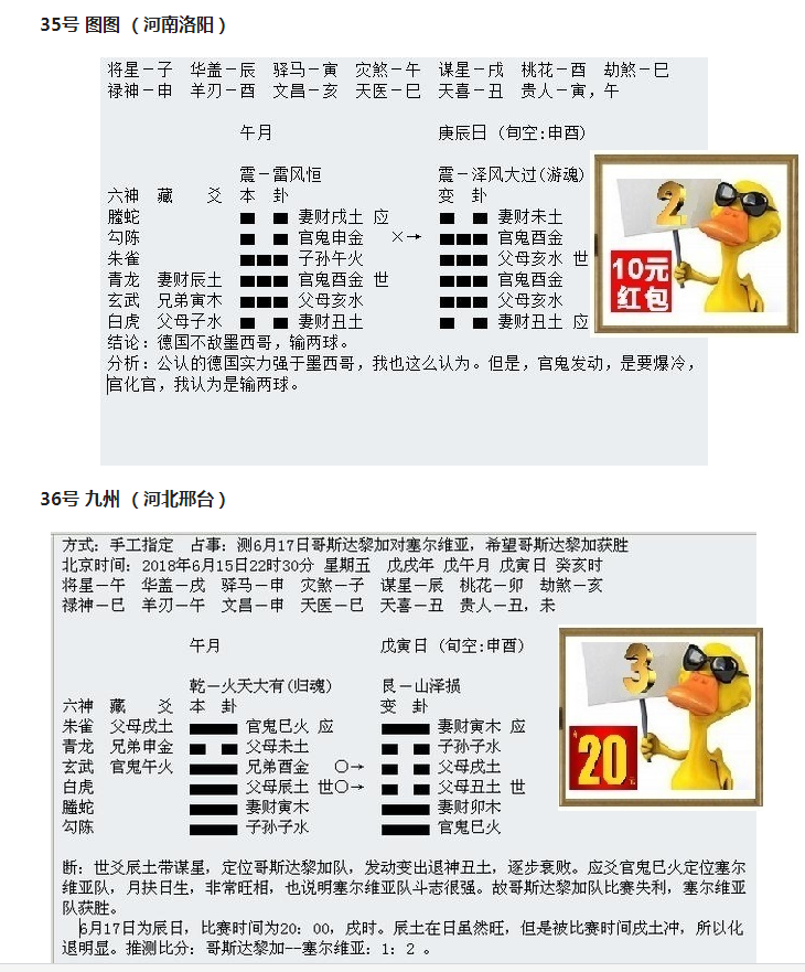 华鹤杯世界杯选手(“华鹤杯”周易竞猜第4轮成绩：司马懿终于发威，八选手命中大冷)