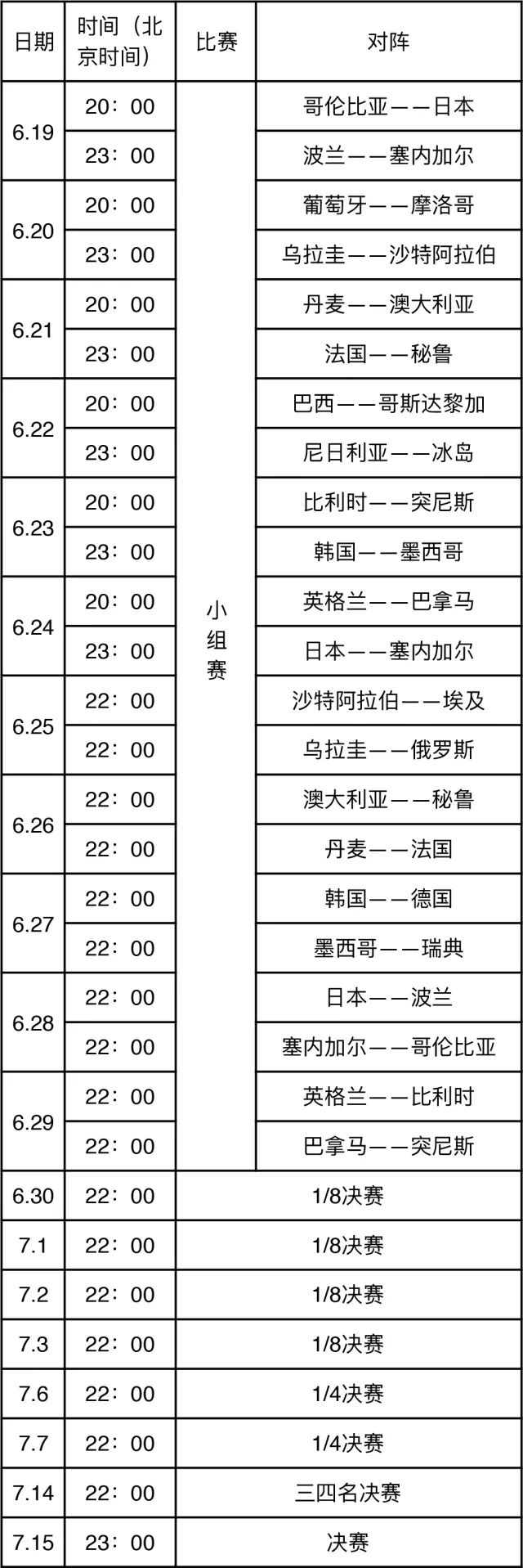 俄罗斯世界杯补水时间(世界杯丨哪些比赛不熬夜就能看？非要熬夜怎样才能熬得健康？答案都在这里……)