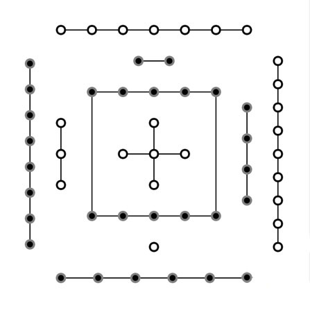 易经学习者必备图，喜欢易经的朋友，值得收藏雅鉴