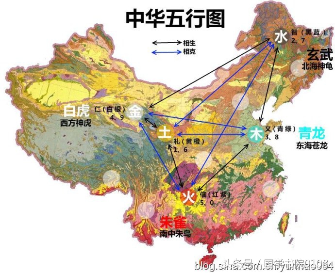 易经学习者必备图，喜欢易经的朋友，值得收藏雅鉴