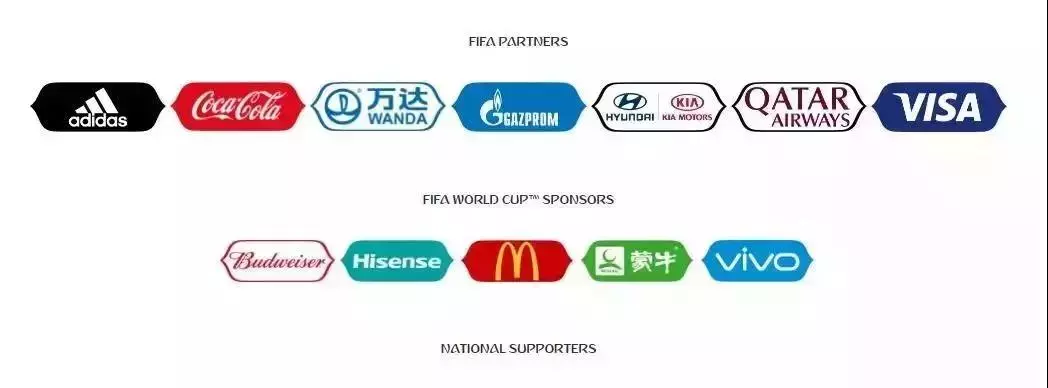 世界杯2019足球app(世界杯球赛开战，榜单上演大变脸，、直播等APP占据免费榜！)