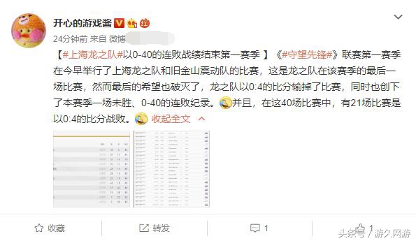 守望世界杯上海站(《守望先锋》上海龙之队联赛40连败，史上最惨战队成就达成)