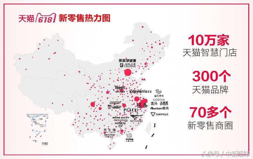 世界杯中国湖北出产(618成天猫主场新零售未来已来！单天引来7000万人逛商场)