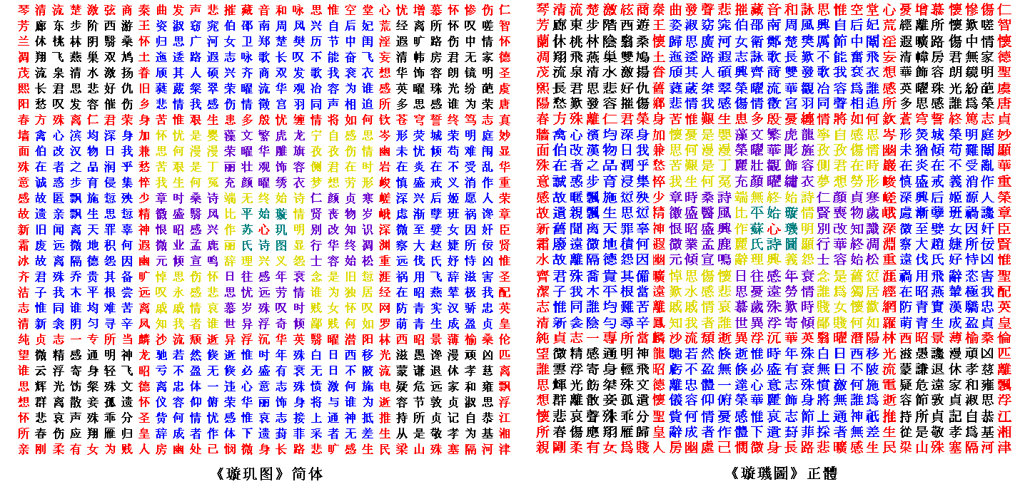 有一种诗叫回文诗，正反都能读，意境有多重