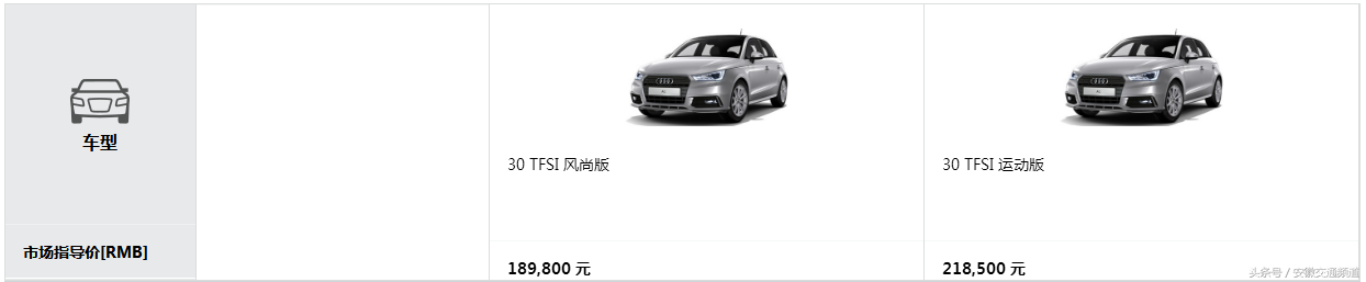 汽车杂志丨新奥迪A1 Sportback—城市寻趣，让想法出发