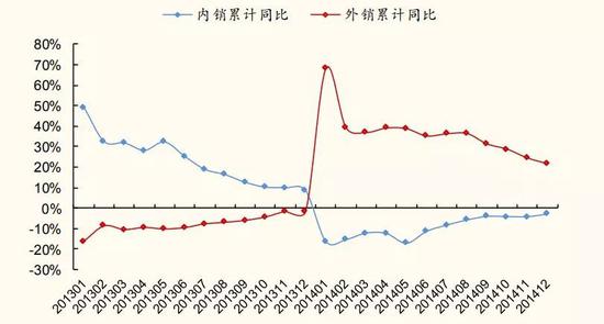 本命年适合买世界杯吗(中国式世界杯，小龙虾与球迷的狂欢！)