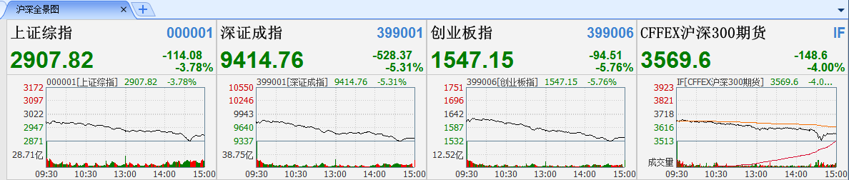 金融狗的世界杯(金融圈的世界杯：强队确实不强，但冷门只有一个)