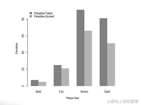 数学老师用公式解算世界杯(世界杯开赛以来的最大悬案！解出这条神秘公式就能预测冠军归属？)