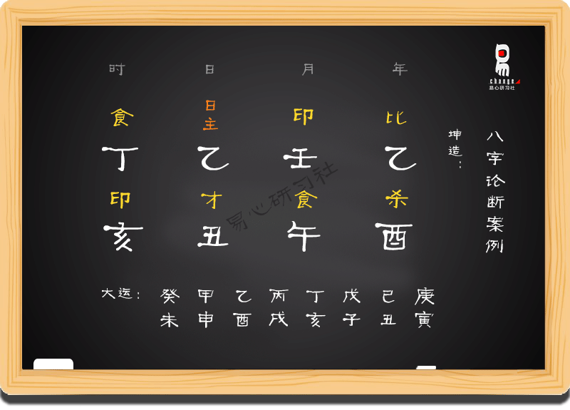 八字自学基础摘要练习（七）