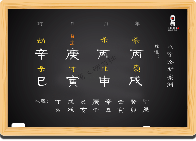 八字自学基础摘要练习（七）