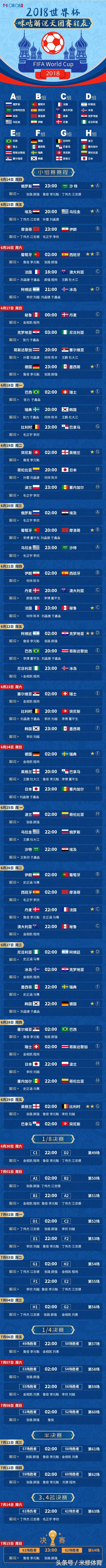 孙雷为什么没有解说世界杯（“段子手”李欣上阵咪咕视频，解说世界杯小组赛第一轮收官战）