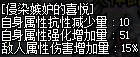 DNF关于艾肯四姨的攻略以及装备搭配