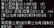 DNF关于艾肯四姨的攻略以及装备搭配