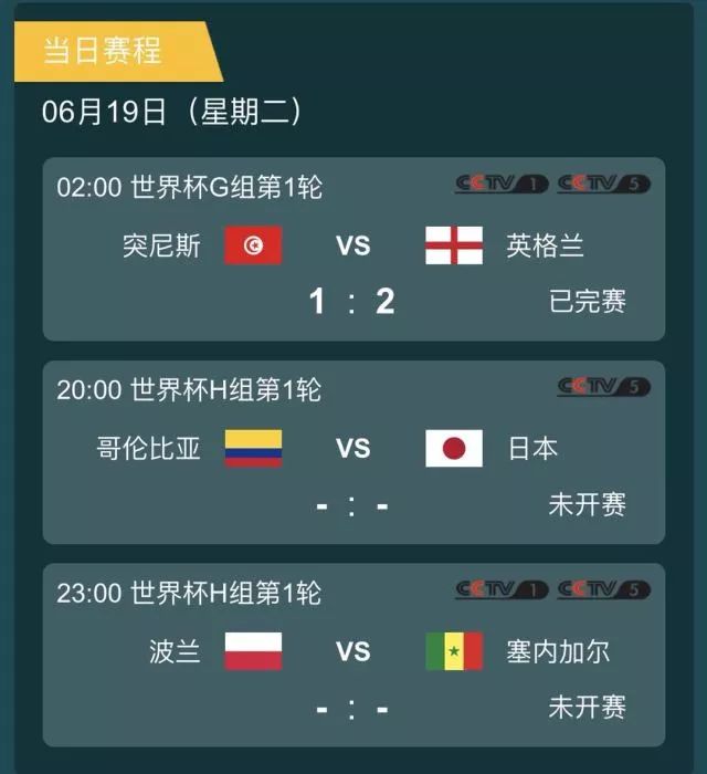 央视1台世界杯(世界杯第五日精彩看点，CCTV-1带您快速回顾进球瞬间！)