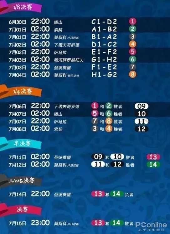 世界杯2018足球直播高清(还不知道怎么看世界杯？——最强指南来了)