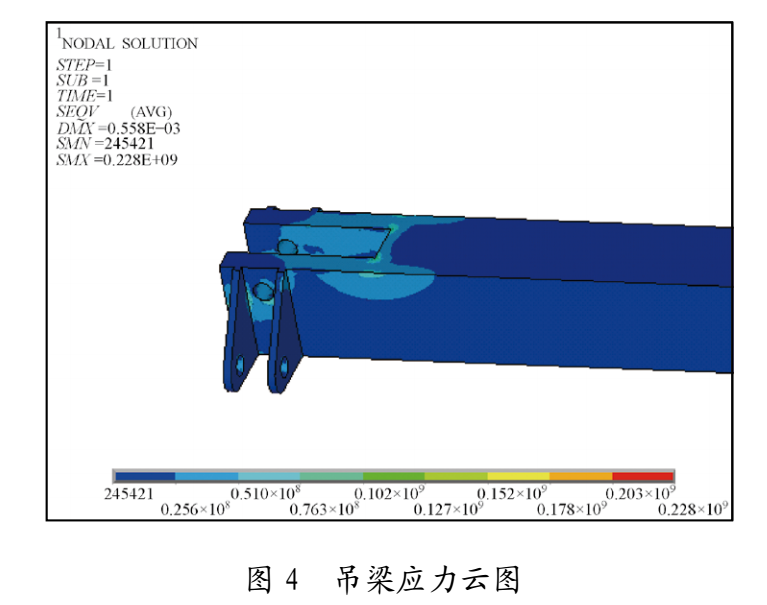 专用集装箱吊具的优化设计