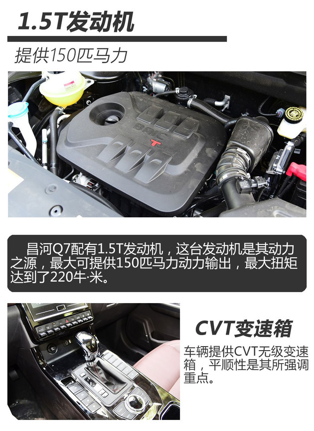 北汽昌河Q7性能测试 高颜值务实自主SUV