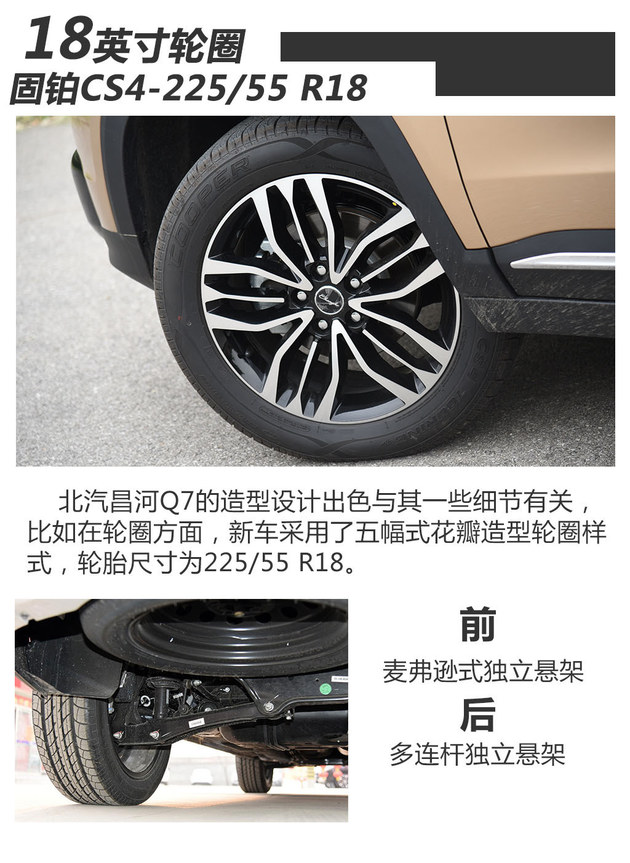 北汽昌河Q7性能测试 高颜值务实自主SUV