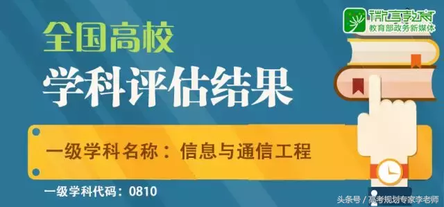 信息与通信工程专业——最新高校排行榜，教育部权威发布