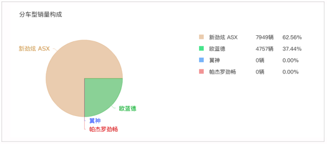 天台世界杯小组赛(小组赛第一轮战罢，到天台来听我们讲车坛世界杯！)